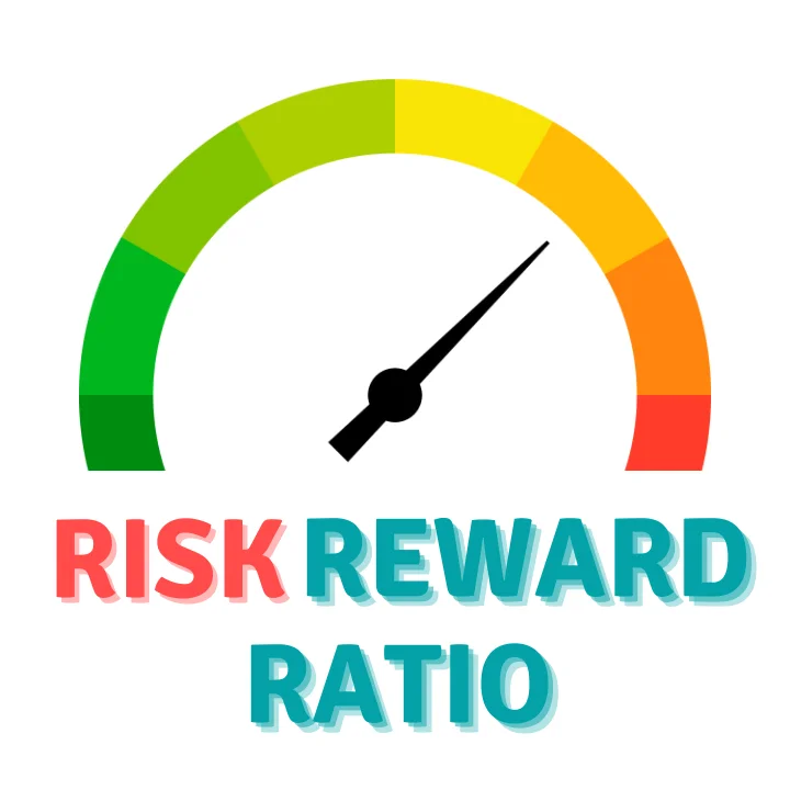 risk-to-reward-ratio-in-trading