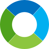 Option Backtesting