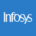 Infosys Futures Historical Data