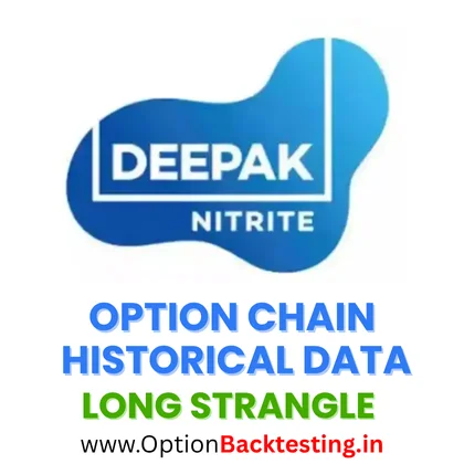 Option Backtesting