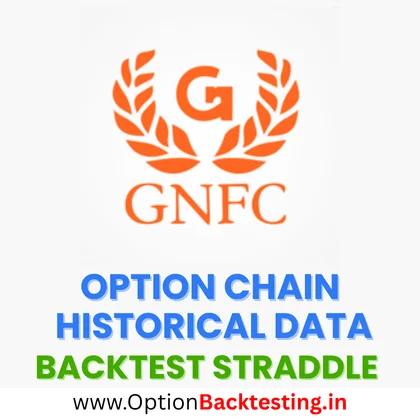 Option Backtesting