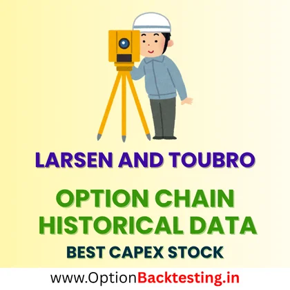 Option Backtesting