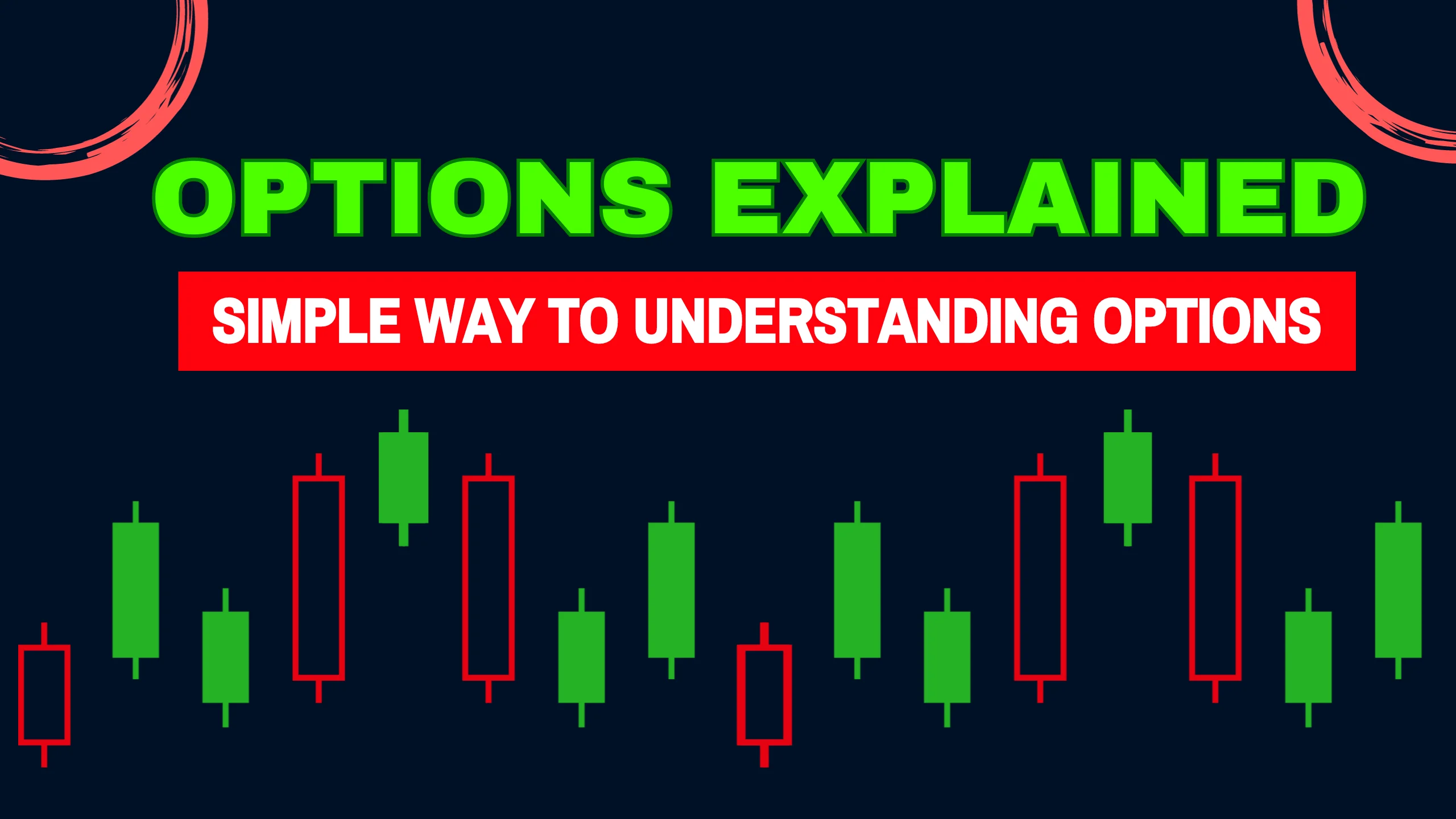 options-explained